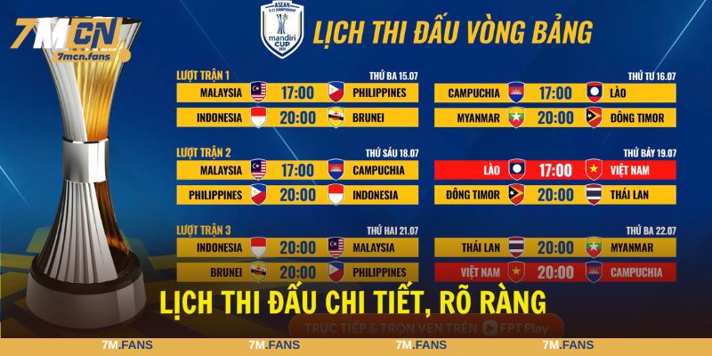7MCN cập nhật lịch thi đấu chuẩn xác, chi tiết và rõ ràng